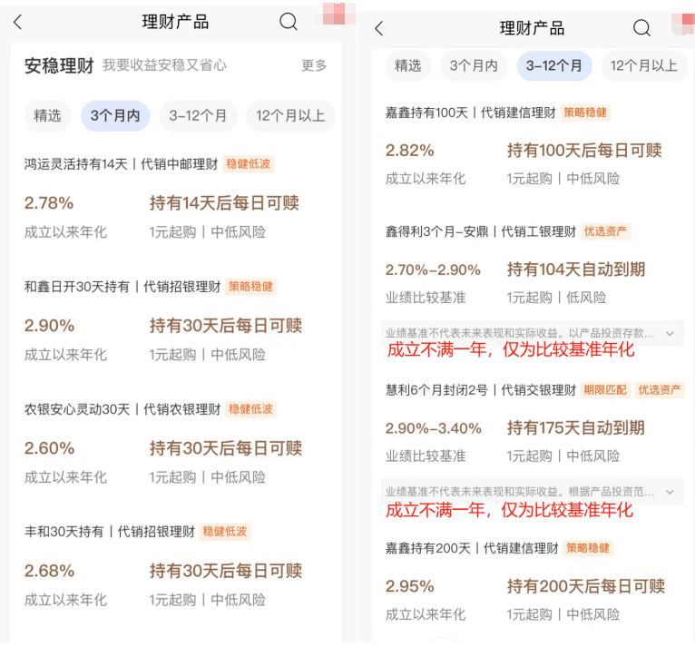 债基和银行理财怎么选？