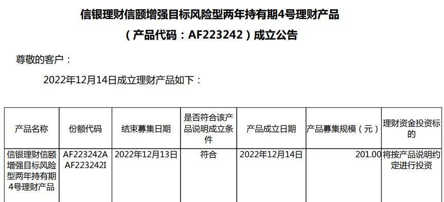 近两月现多只数百元规模理财产品<strong>理财测试</p>,1月有15只产品募集规模不到10万