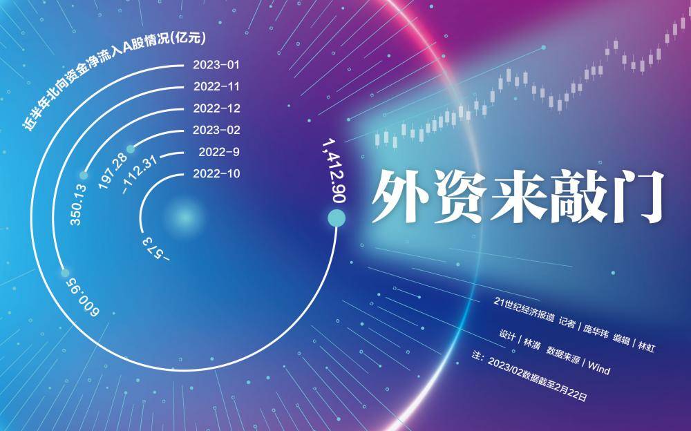 南财早新闻丨杭州拟向生育二孩、三孩家庭发放育儿补助;美联储宣布将继续加息步伐