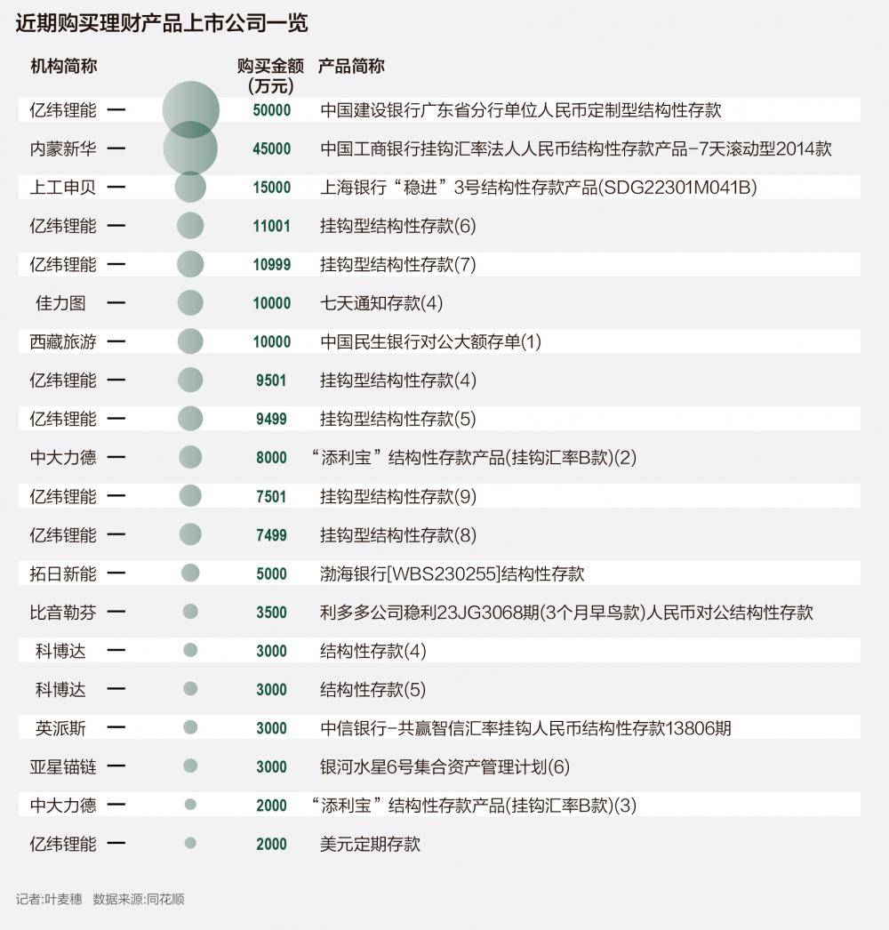 南财早新闻丨杭州拟向生育二孩、三孩家庭发放育儿补助;美联储宣布将继续加息步伐