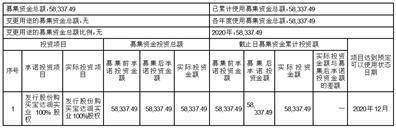 厦门国贸集团股份有限公司 2023年度向不特定对象增发A股 股票摊薄即期回报及填补措施和 相关主体承诺