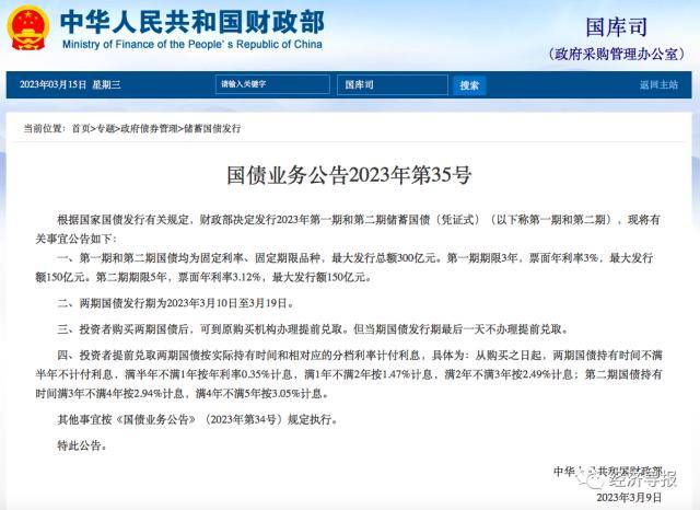 储蓄国债受热捧<strong></p>
<p>理财国债</strong>，开售1小时被抢光