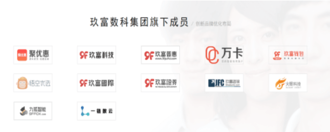 白酒、医美、教育<strong></p>
<p>大圣理财</strong>,昔日P2P老大玖富转型记