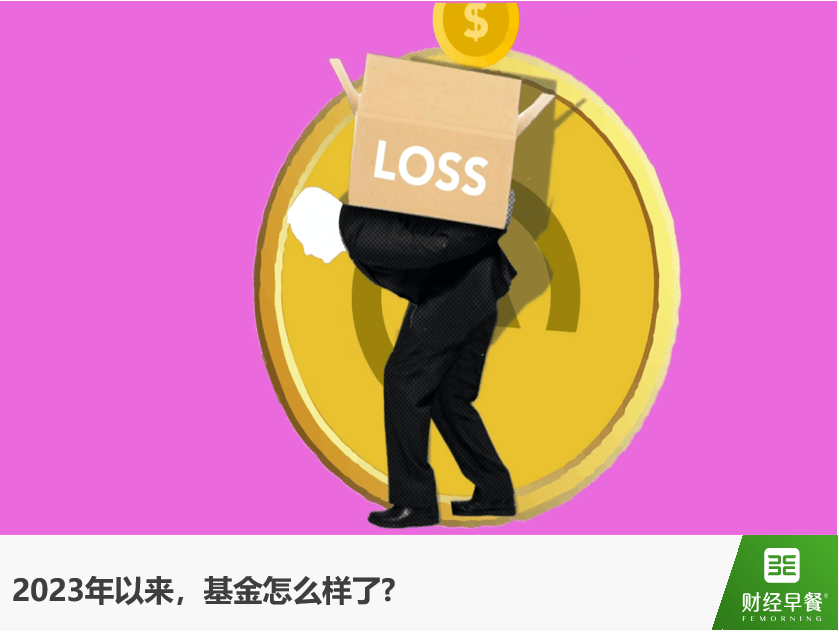 买基金，其实是买什么？