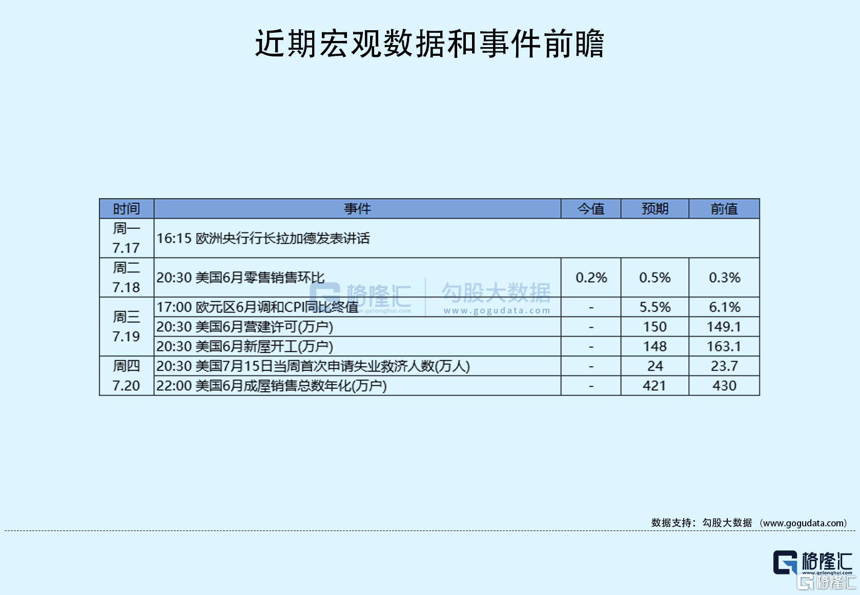 隔夜美股全复盘(7.19)| 三大股指延续涨势<strong></p>
<p>30%理财</strong>,财报提振银行股,纳斯达克中国金龙指数跑输大盘,收跌3.2%;微软大涨4%,市值达到2.67万亿美元的历史新高,其AI办公辅助工具Copilot面向B端定价每位用户30美元/月,反映出低成本高需求的市场情况;嘉信理财涨逾12%,Q2业绩下滑仍强于预期,6月客户“撤资”显著放缓