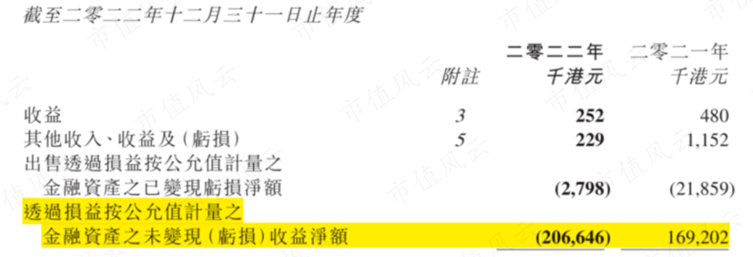 深圳金融局定性非法理财<strong></p>
<p>定期存款与理财</strong>,香港证监会定性大庄股,股市版“蜂麻燕雀”:“道士”隋广义,与杀猪盘鼎益丰