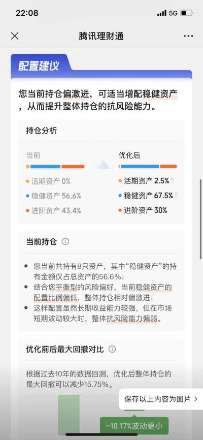 基金理财之客户需求分析
