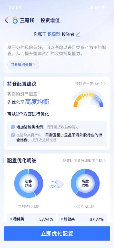 基金理财之客户需求分析