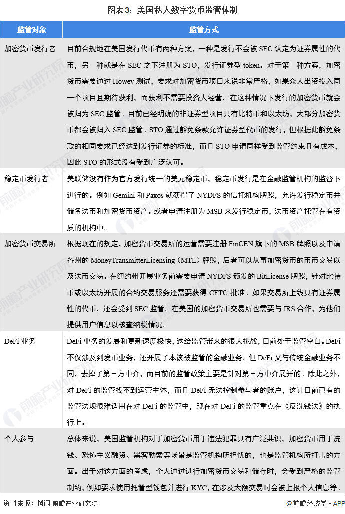 加密货币能买法拉利了<strong></p>
<p>货币市场</strong>!法拉利:将推行至欧洲【附加密货币行业市场分析】