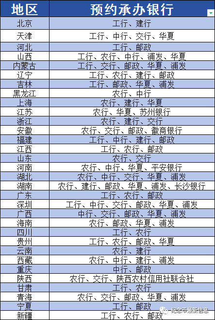 重磅发行！京剧纪念币22号预约，预约入口公布！