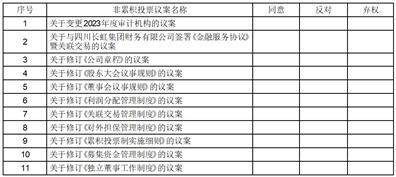 四川华丰科技股份有限公司 关于与四川长虹集团财务有限公司 签署《金融服务协议》暨关联交易的公告