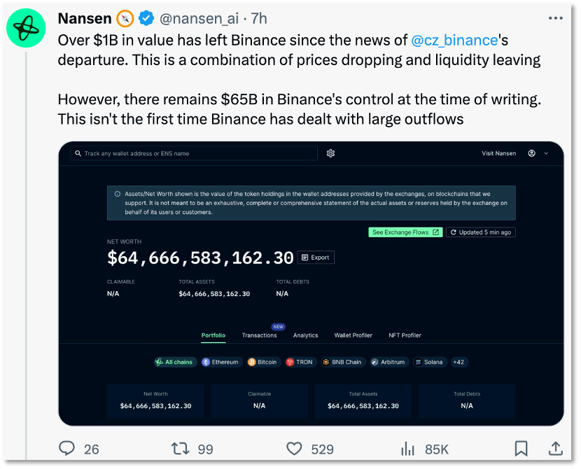 认罪认罚<strong></p>
<p>币安币钱包</strong>,赵长鹏辞任CEO保币安