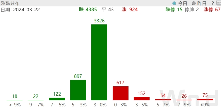 离岸人民币大幅波动<strong></p>
<p>币火全球</strong>！全球大类资产再次重新定价