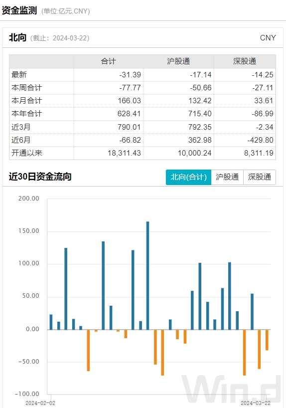离岸人民币大幅波动<strong></p>
<p>币火全球</strong>！全球大类资产再次重新定价