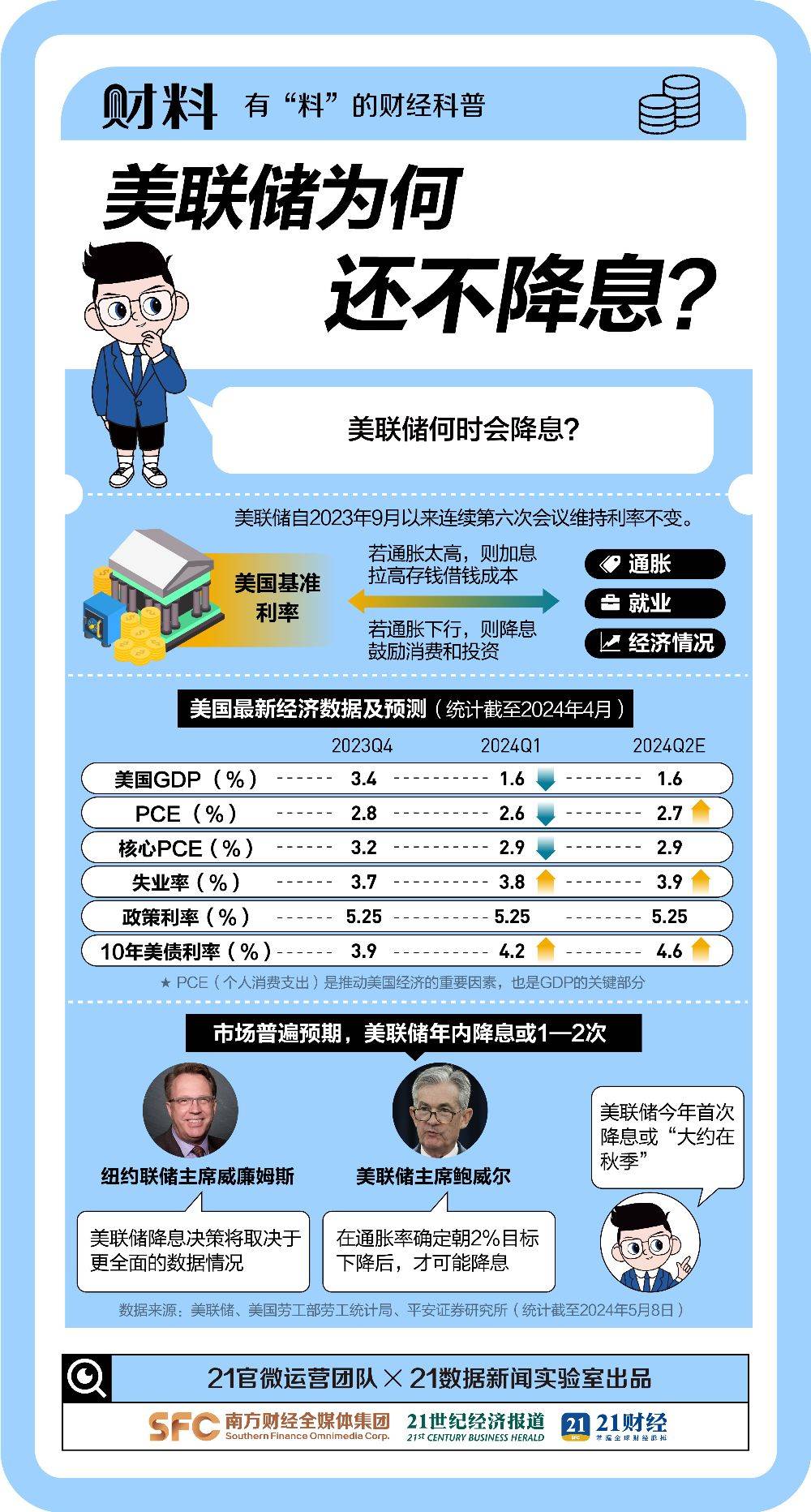 币圈又崩了!刚刚<strong></p>
<p>币圈市场</strong>,14.7万人爆仓!