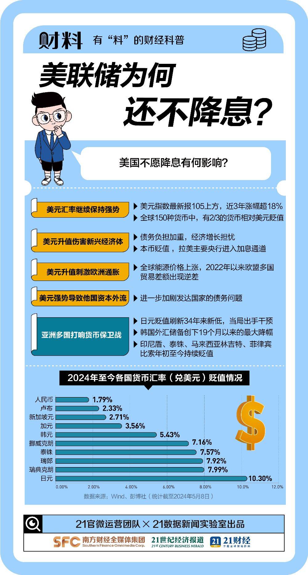 币圈又崩了!刚刚<strong></p>
<p>币圈市场</strong>,14.7万人爆仓!