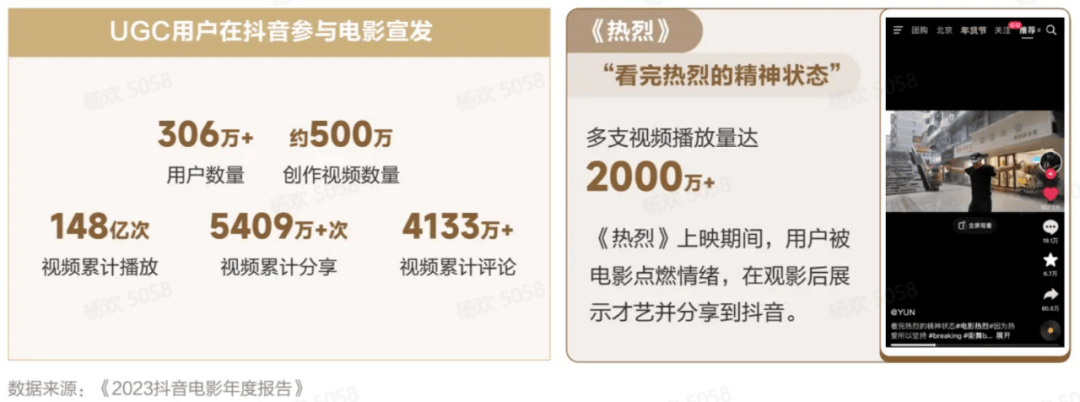 从《抖音娱乐音乐白皮书》<strong></p>
<p>币圈白皮书</strong>，读懂好内容孵化与出圈的底层逻辑