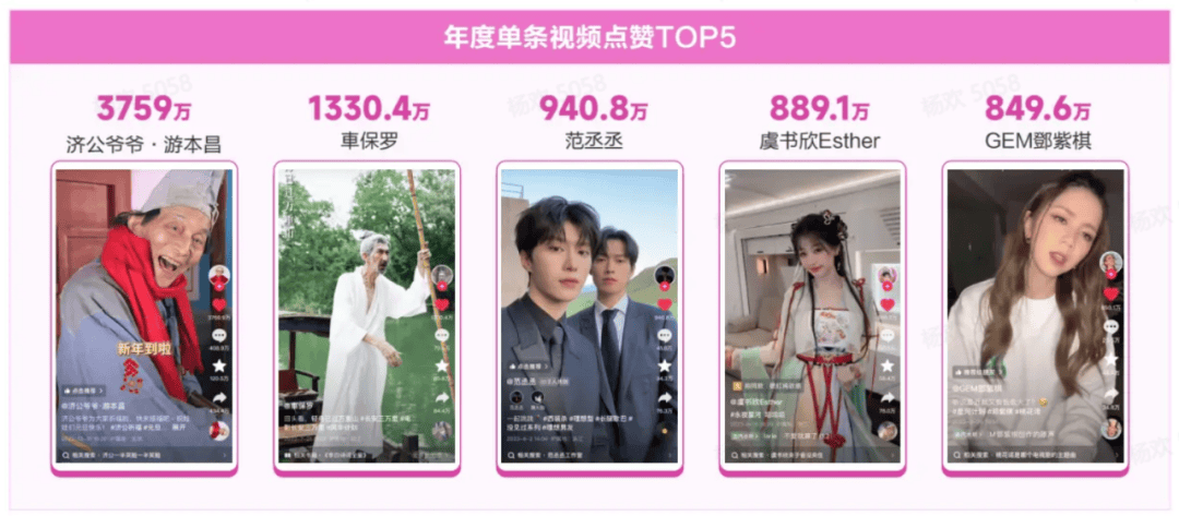 从《抖音娱乐音乐白皮书》<strong></p>
<p>币圈白皮书</strong>，读懂好内容孵化与出圈的底层逻辑