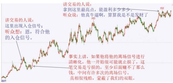 股票交易系统有哪些