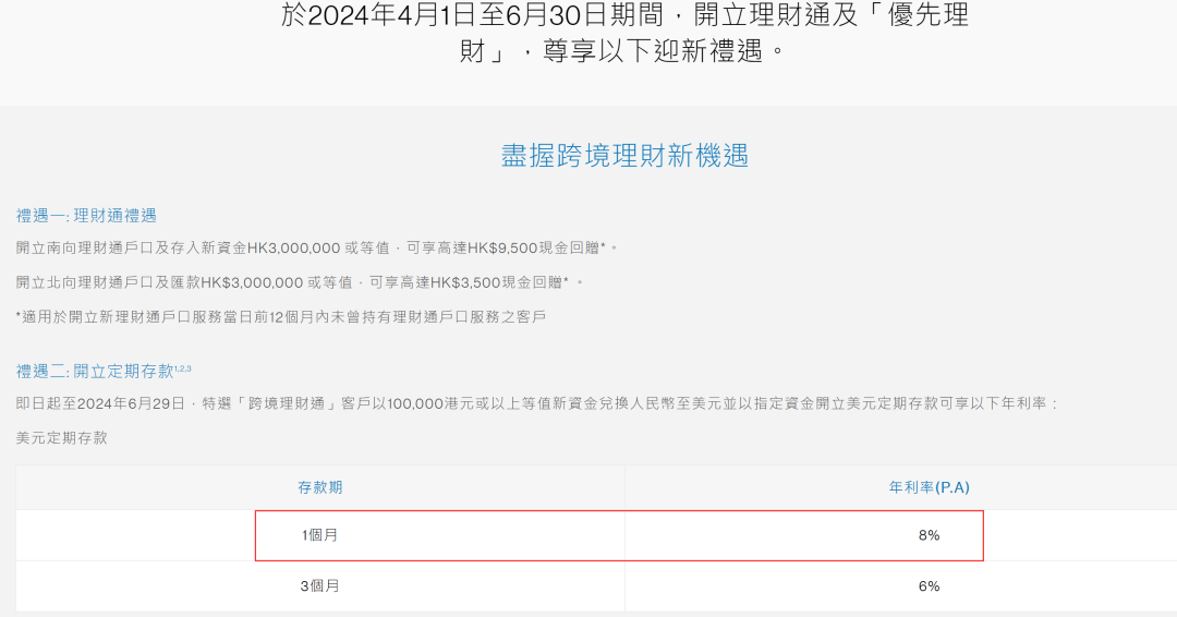 内地投资者激增12倍<strong></p>
<p>千倍币</strong>!有银行出大招:人民币存款利率18.1%