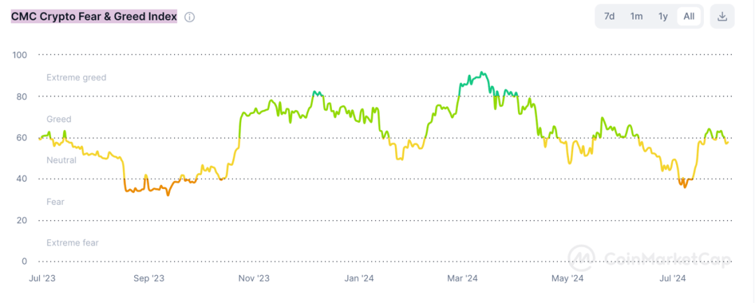 超9万人爆仓<strong></p>
<p>币圈币种</strong>!币圈巨震!