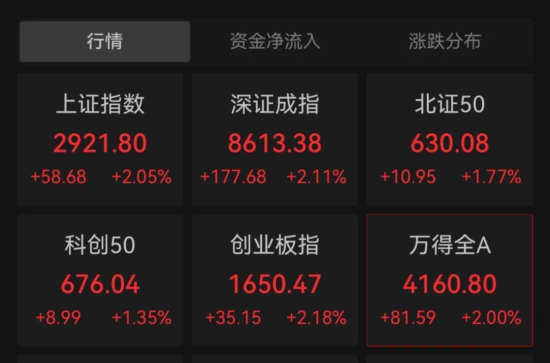 A股港股<strong></p>
<p>5行币</strong>,暴涨!人民币大涨,离岸人民币兑美元盘中收复7.0关口,最高触及6.9993,为去年5月以来首次