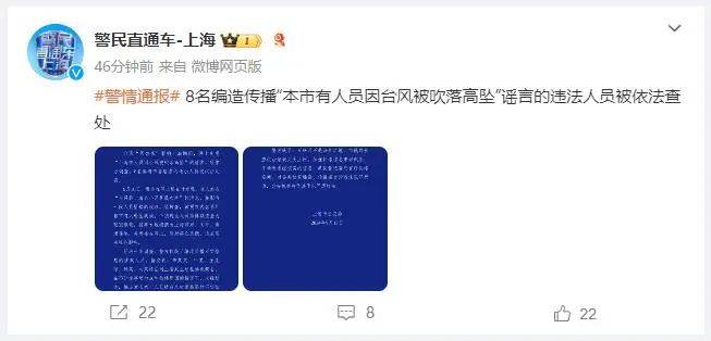 "5人被行拘<strong></p>
<p>5行币</strong>，3人被警告"