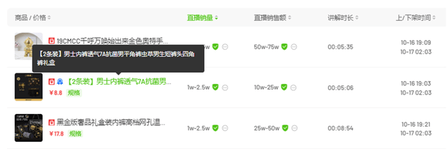 “澳门COCO姐”月售250万元的虫草内裤<strong></p>
<p>8币网</strong>,背后相关公司0人参保