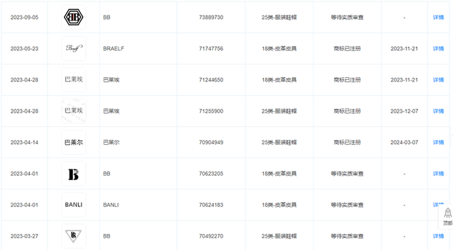 “澳门COCO姐”月售250万元的虫草内裤<strong></p>
<p>8币网</strong>,背后相关公司0人参保