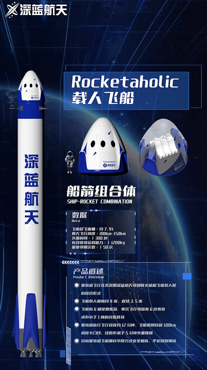 提前三年预售、100万元一次<strong></p>
<p>8币网</strong>,普通人可以网购太空游船票了