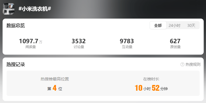 雷军回应“夜里偷喝员工酸奶”：真的没有<strong></p>
<p>币圈媒体价格表</strong>，纯属谣传！