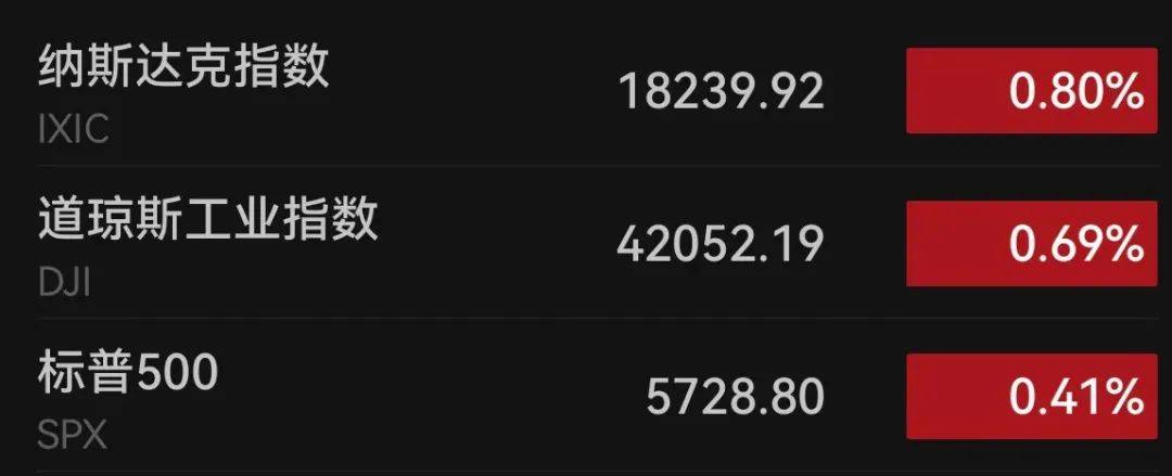 下周<strong></p>
<p>币圈媒体价格表</strong>,美联储将迎重要会议!国际大行预判“降息前景光明”