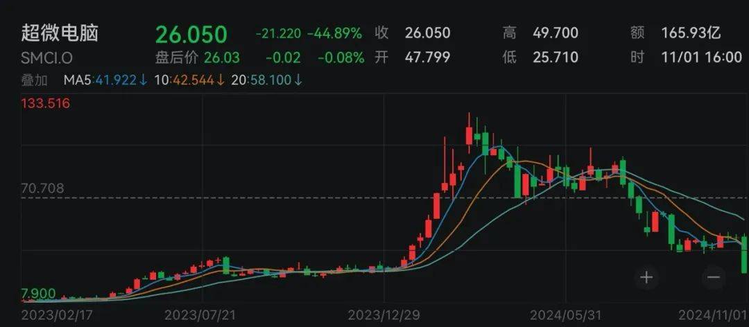 下周<strong></p>
<p>币圈媒体价格表</strong>,美联储将迎重要会议!国际大行预判“降息前景光明”