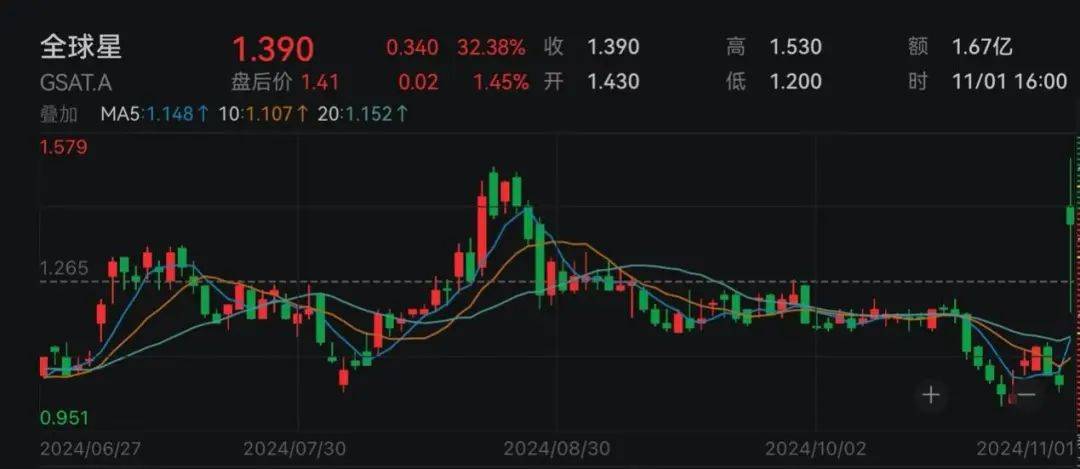 下周<strong></p>
<p>币圈媒体价格表</strong>,美联储将迎重要会议!国际大行预判“降息前景光明”