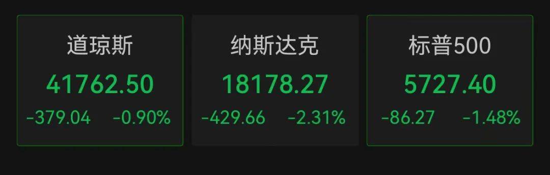 深夜突发！全线跳水<strong></p>
<p>币圈媒体价格表</strong>，一度跌到熔断！