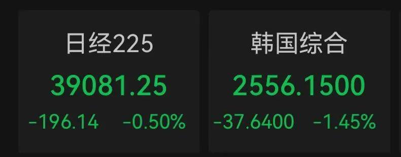 深夜突发！全线跳水<strong></p>
<p>币圈媒体价格表</strong>，一度跌到熔断！