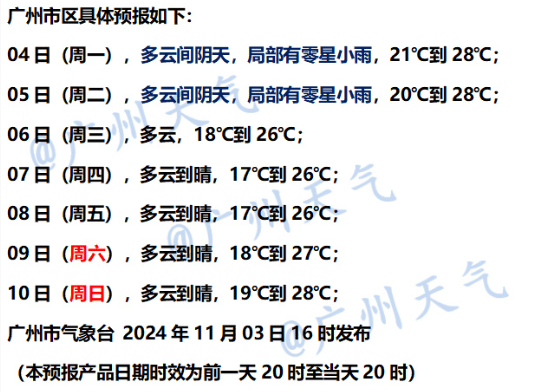 广东11月将迎3次降水<strong></p>
<p>币圈数据</strong>,4次冷空气!未来广州天气→