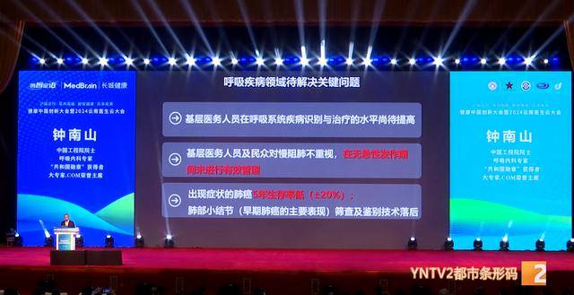 钟南山来昆明了<strong></p>
<p>链圈</strong>！用云南方言说：昆明好漂亮啊