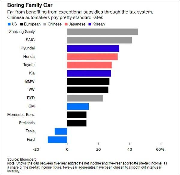 "找不到证据<strong></p>
<p>币圈</strong>，就说中国藏得太好了？"美媒说了大实话