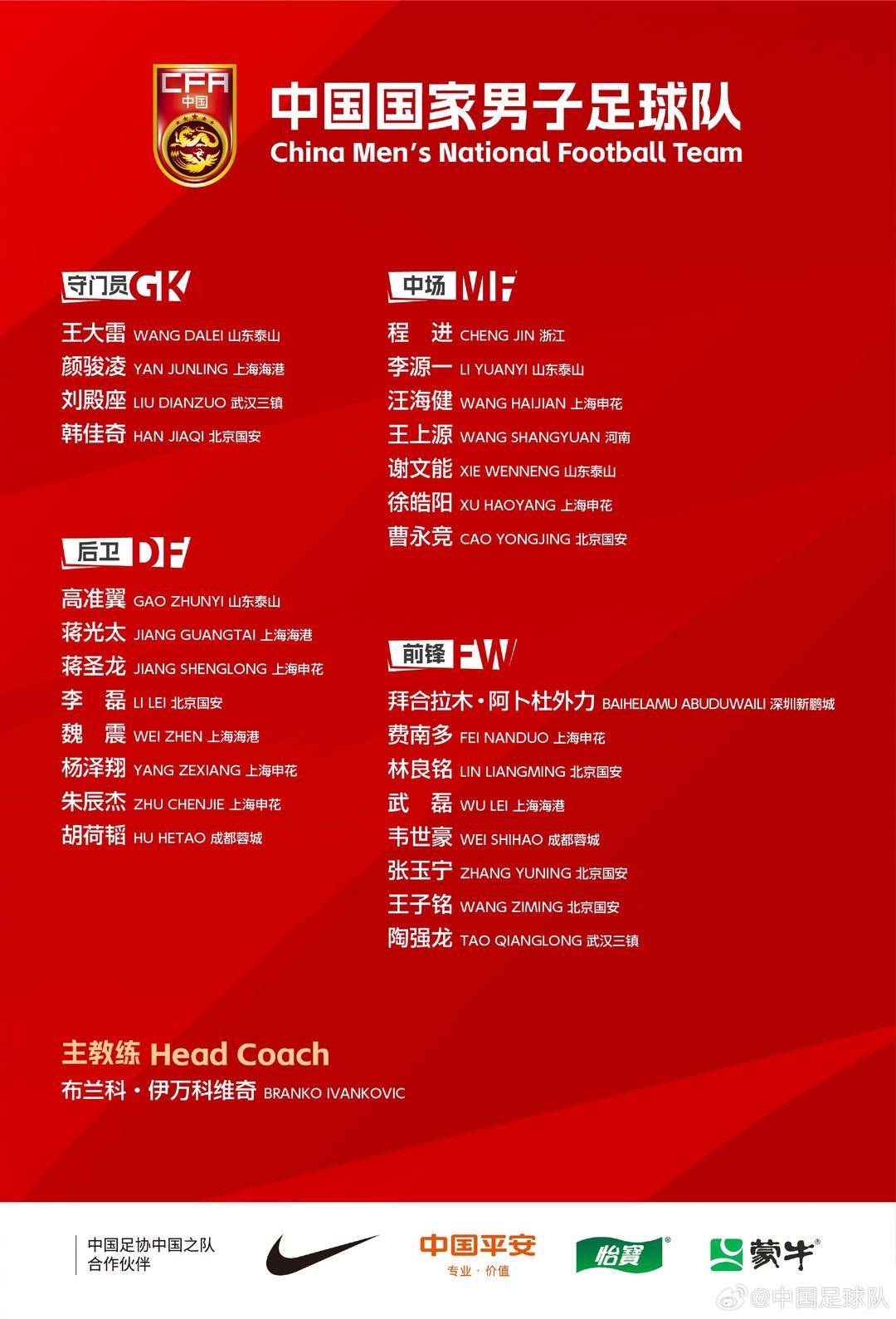 国足大名单公布后<strong></p>
<p>币圈</strong>,26岁的挪甲头号射手侯永永落选引发争议