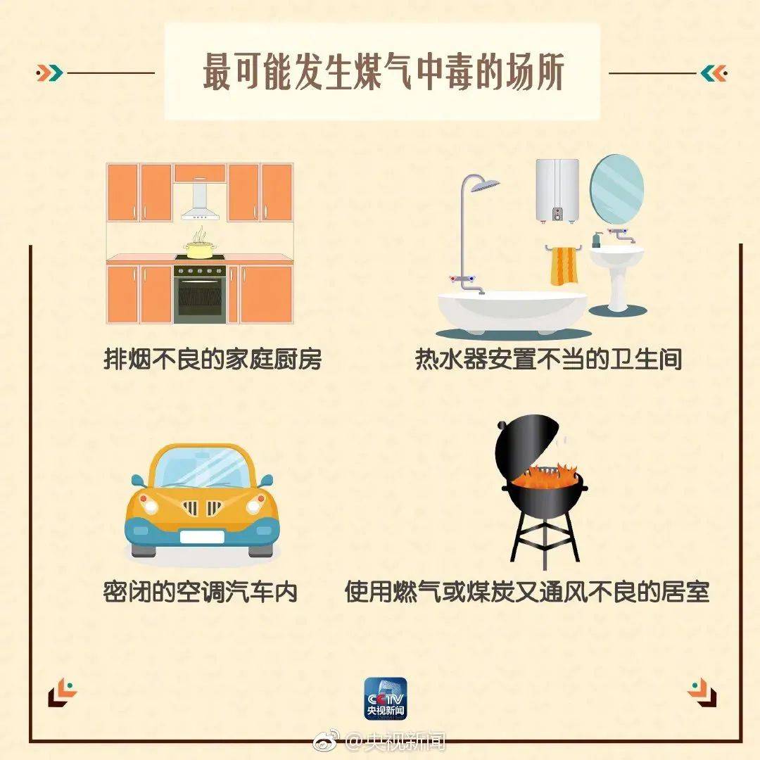 一家五口四人身亡<strong></p>
<p>币圈路漫漫</strong>,最小的仅3岁!紧急提醒:家里最容易中招