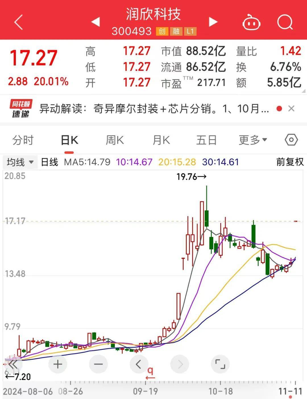 国产GPU独角兽来了！创始人是英伟达前任高管<strong></p>
<p>币圈馀额宝</strong>，合作伙伴曝光