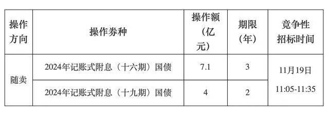 A股<strong></p>
<p>门罗币app</strong>,长期利好!