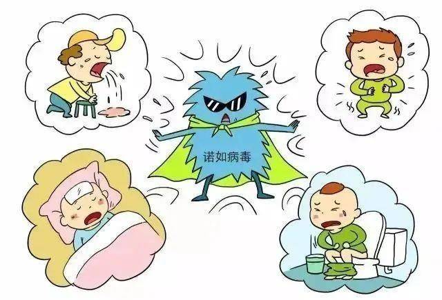 诺如病毒感染进入高发期<strong></p>
<p>职业炒币</strong>!国家疾控局紧急提醒