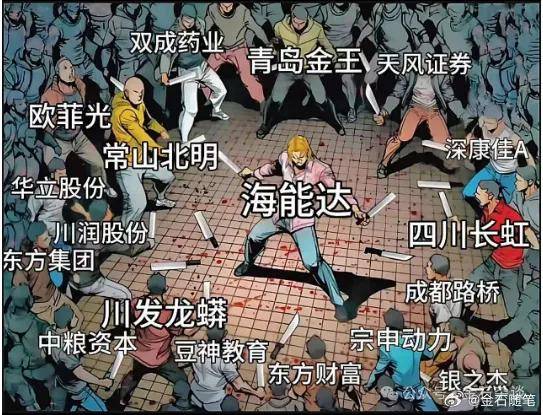 任泽平言论刷屏!据我多年研究<strong></p>
<p>职业炒币</strong>,A股已超出了经济学范畴...