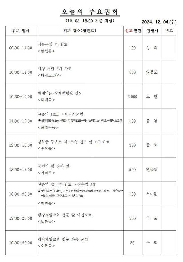 混乱一夜后的韩国:“<strong></p>
<p>号码币</strong>我不想再选法律界出身的总统” |国际观察