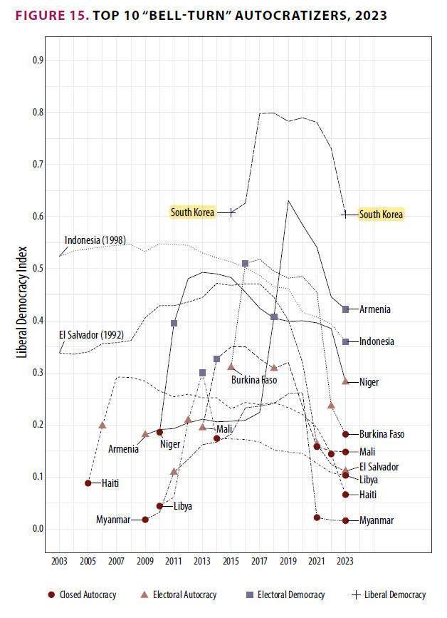 混乱一夜后的韩国:“<strong></p>
<p>号码币</strong>我不想再选法律界出身的总统” |国际观察