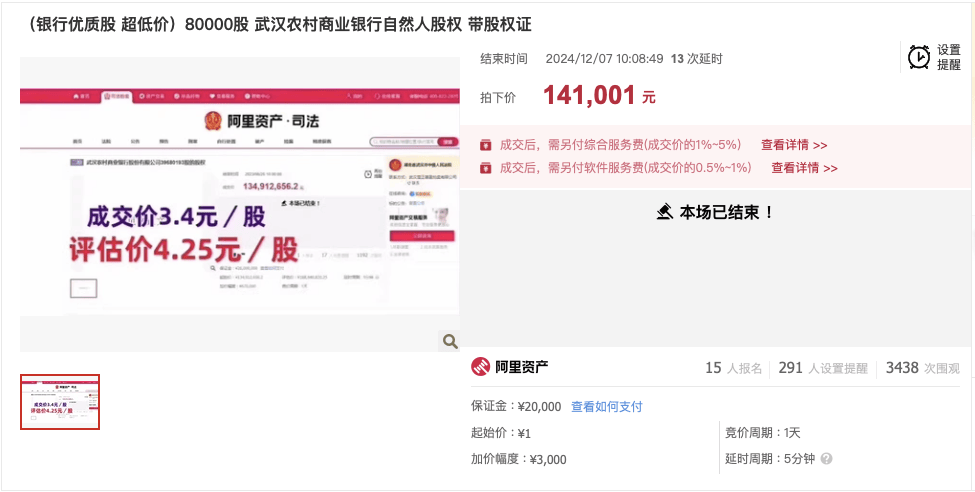 武汉农商行8万股1元起拍:真实性成疑<strong></p>
<p>币赛</strong>,内部人加价,外部人难捡漏?