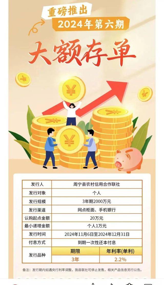 多家银行宣布:上调存款利率<strong></p>
<p>坐以待币</strong>!
