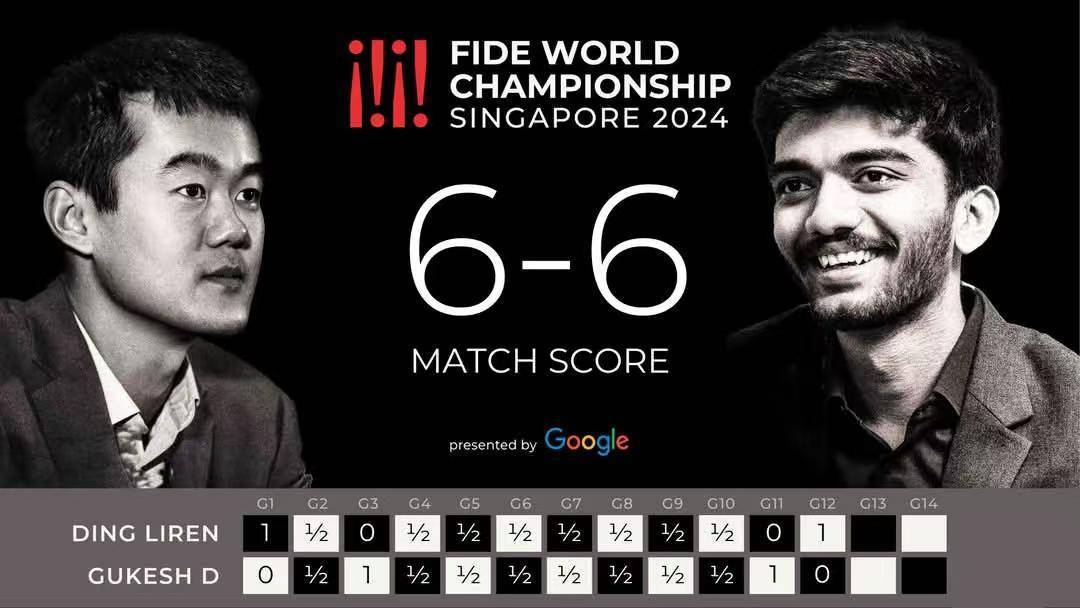 国际象棋世界冠军赛丨教科书级名场面<strong></p>
<p>坐以待币</strong>!来自棋王丁立人的最强反击